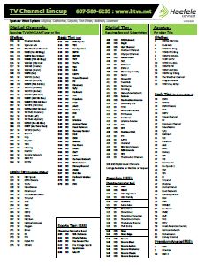 Channel Lineup  Mid-Hudson Cable